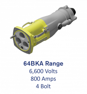 aluminium hv range - 64BKA range